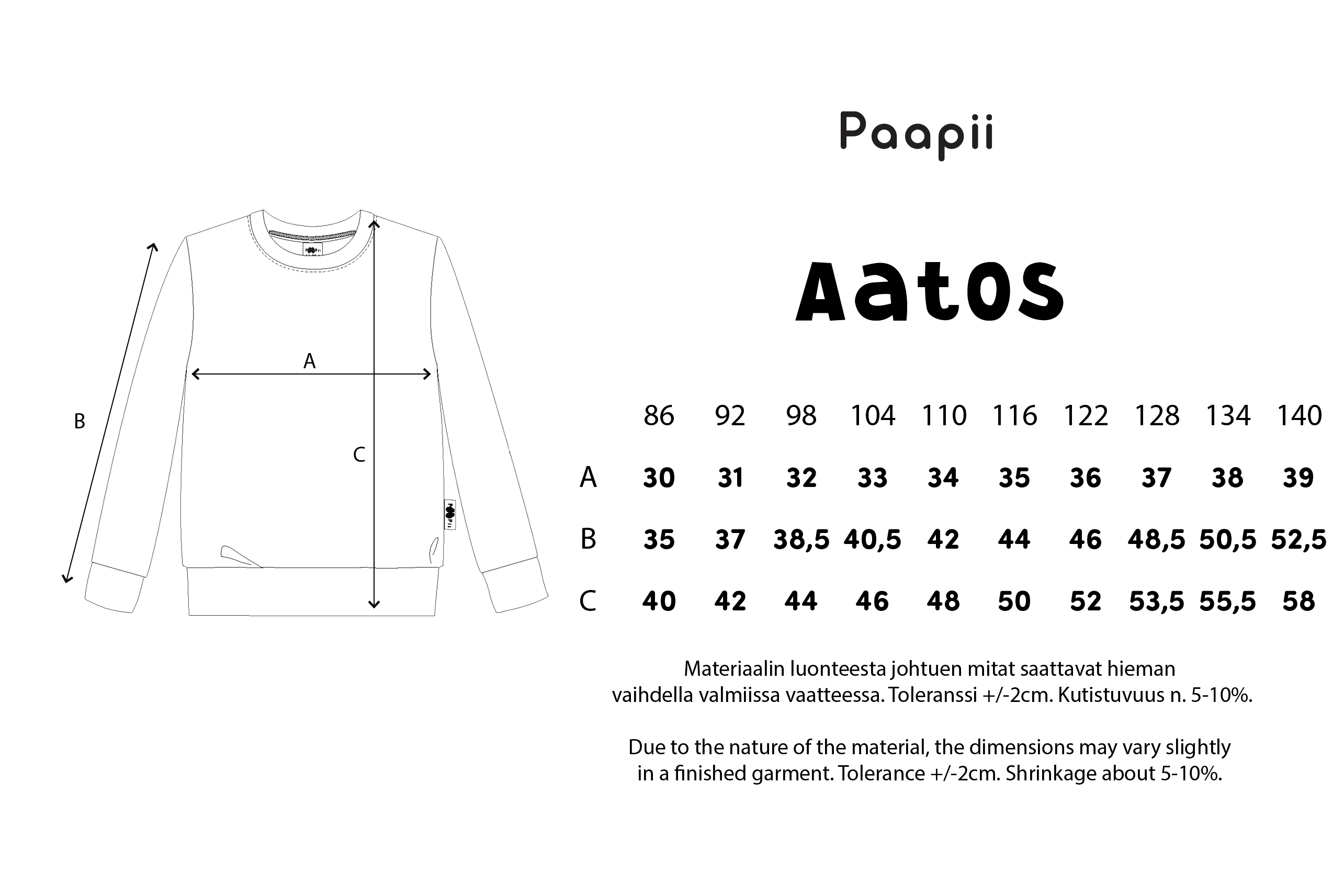 Mittataulukko Mittataulukko