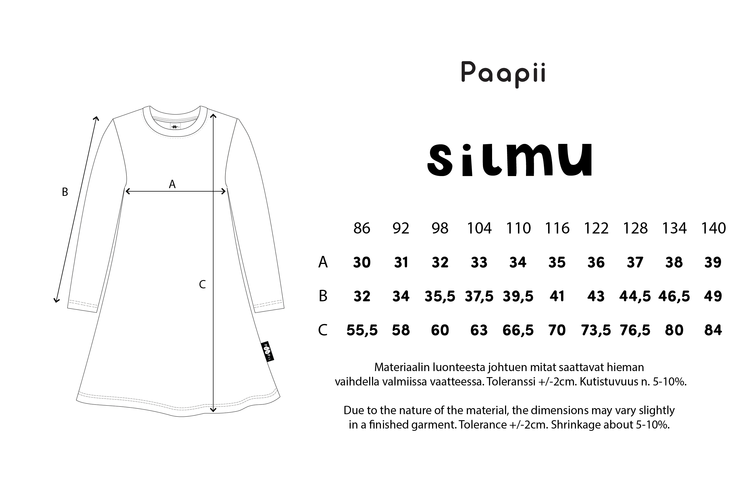 Mittataulukko Mittataulukko