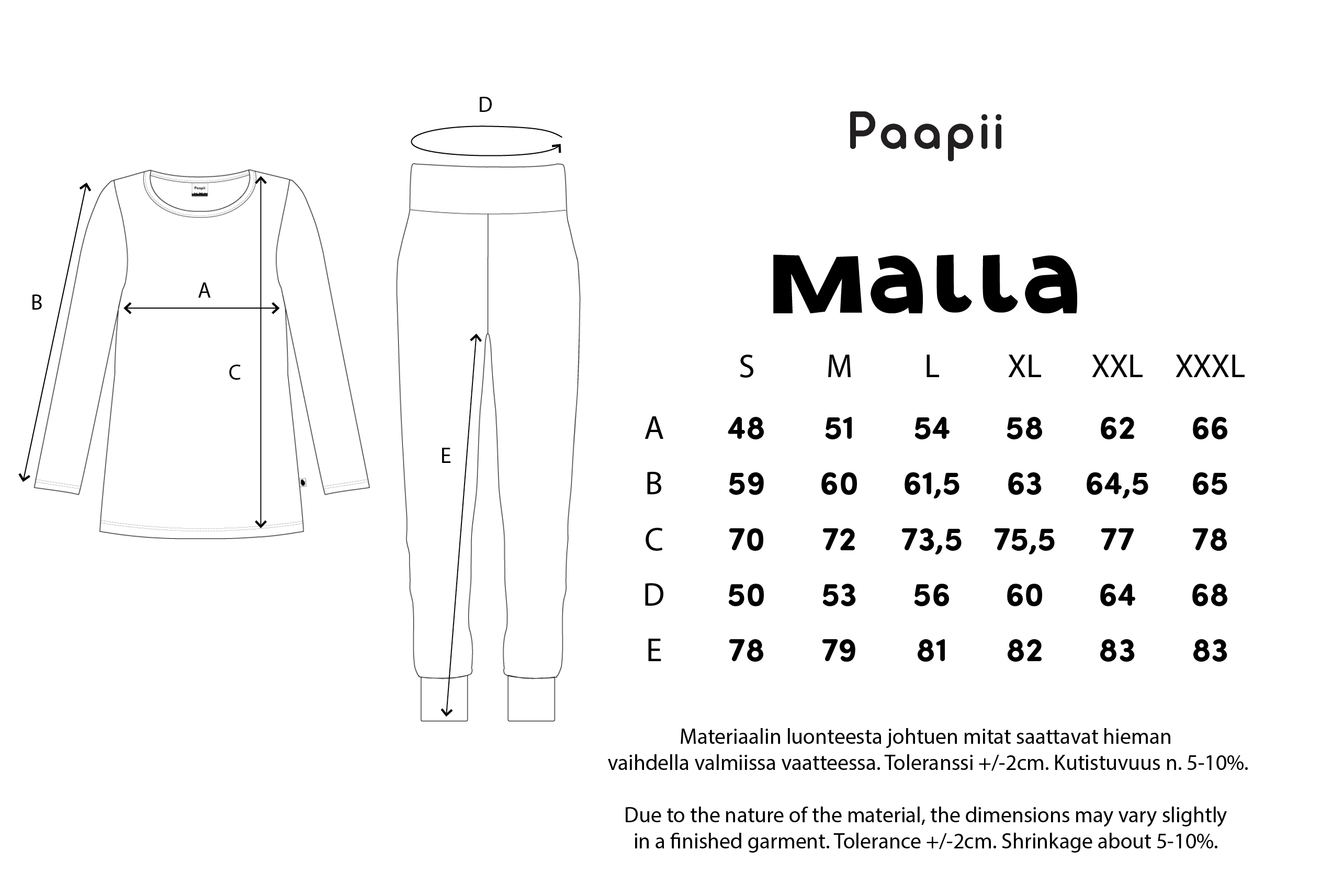 Mittataulukko Mittataulukko