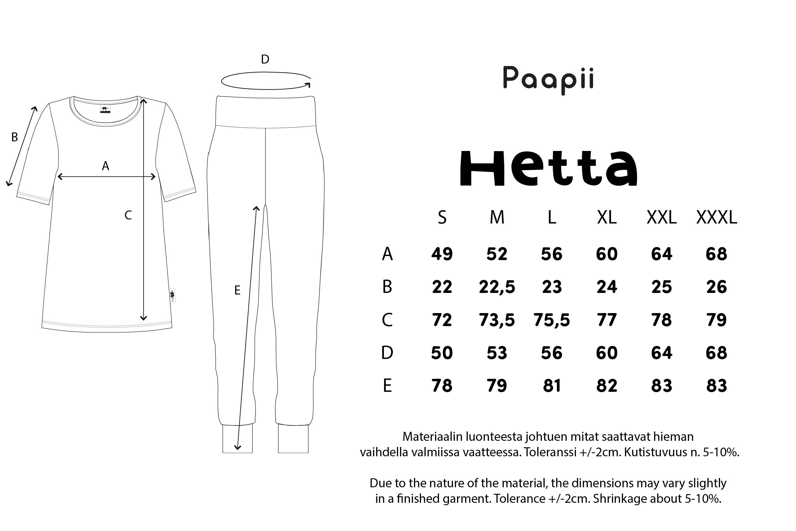 Mittataulukko Mittataulukko