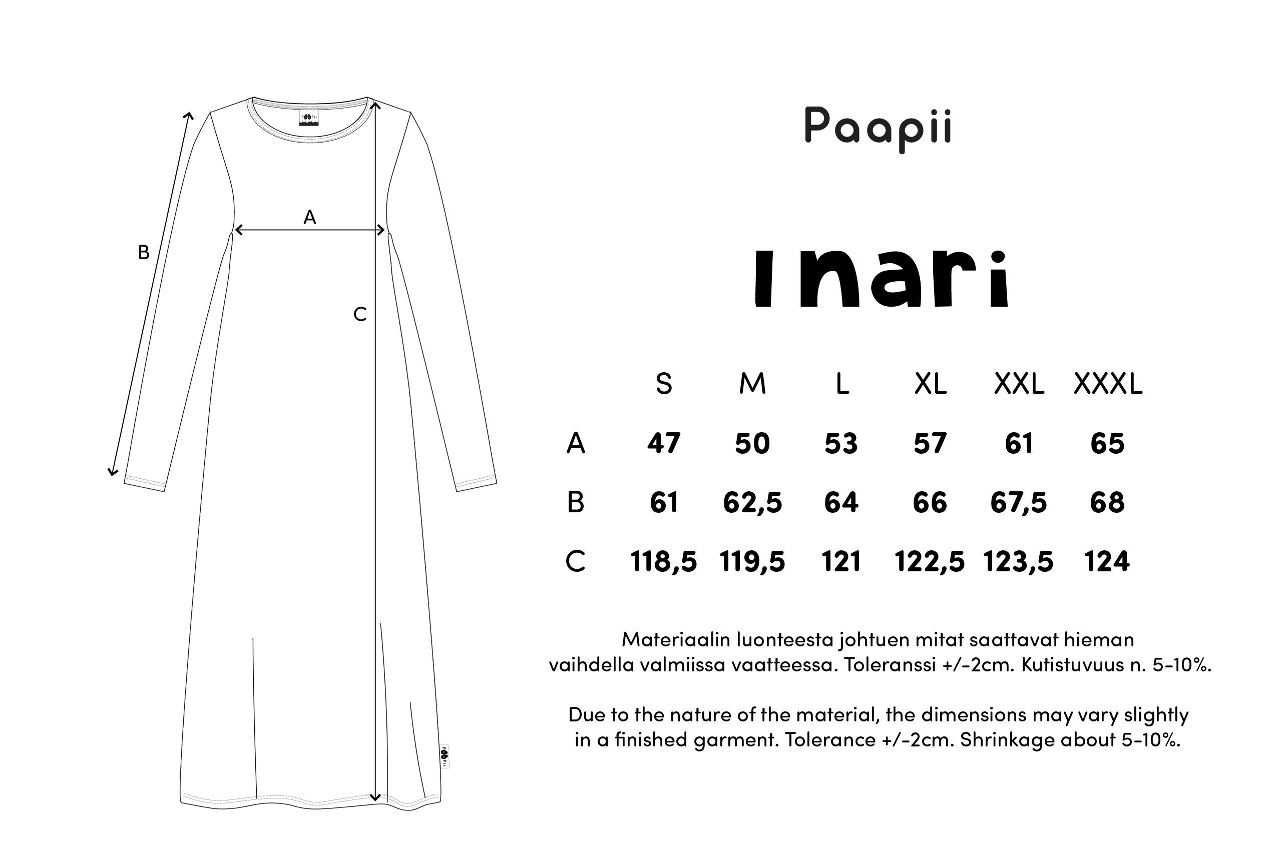 Mittataulukko Mittataulukko