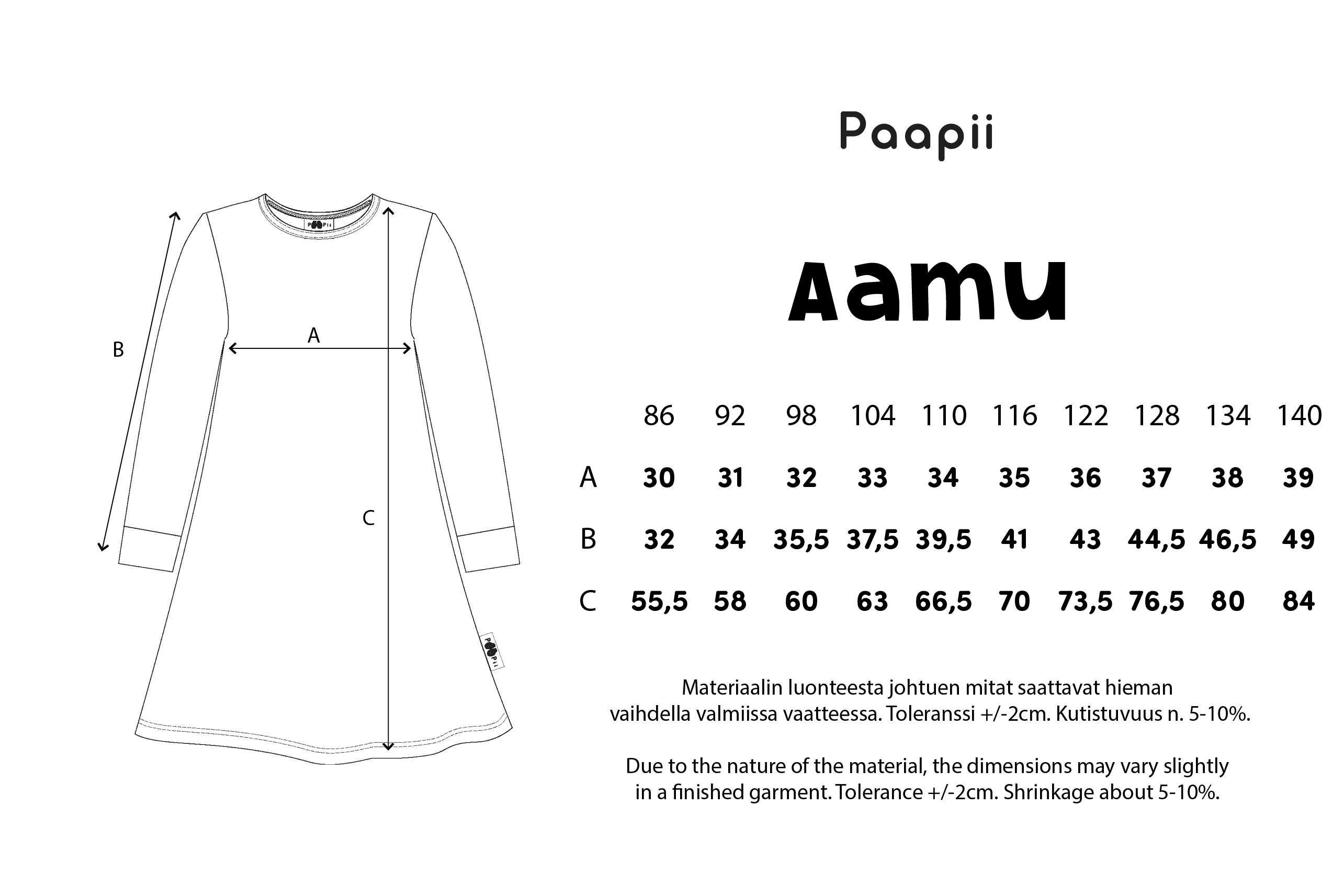 Mittataulukko Mittataulukko