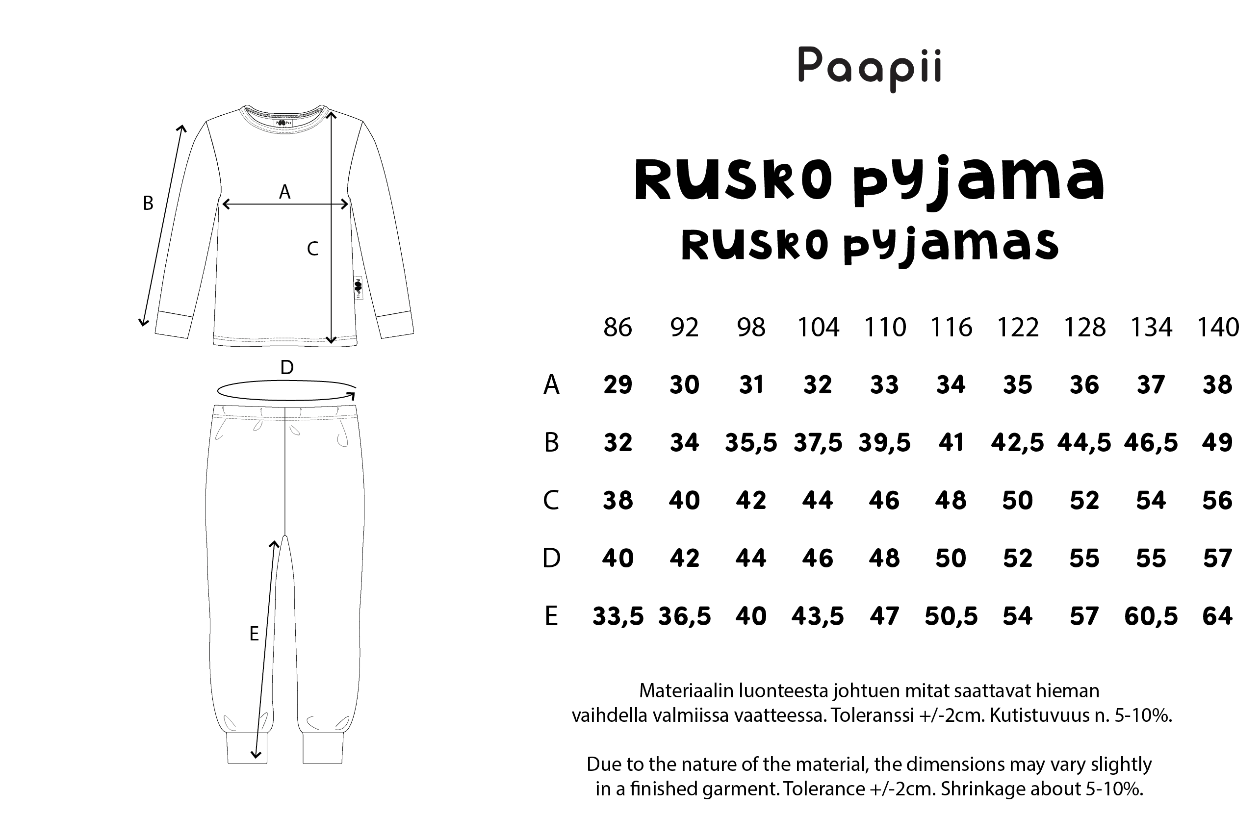 Mittataulukko Mittataulukko