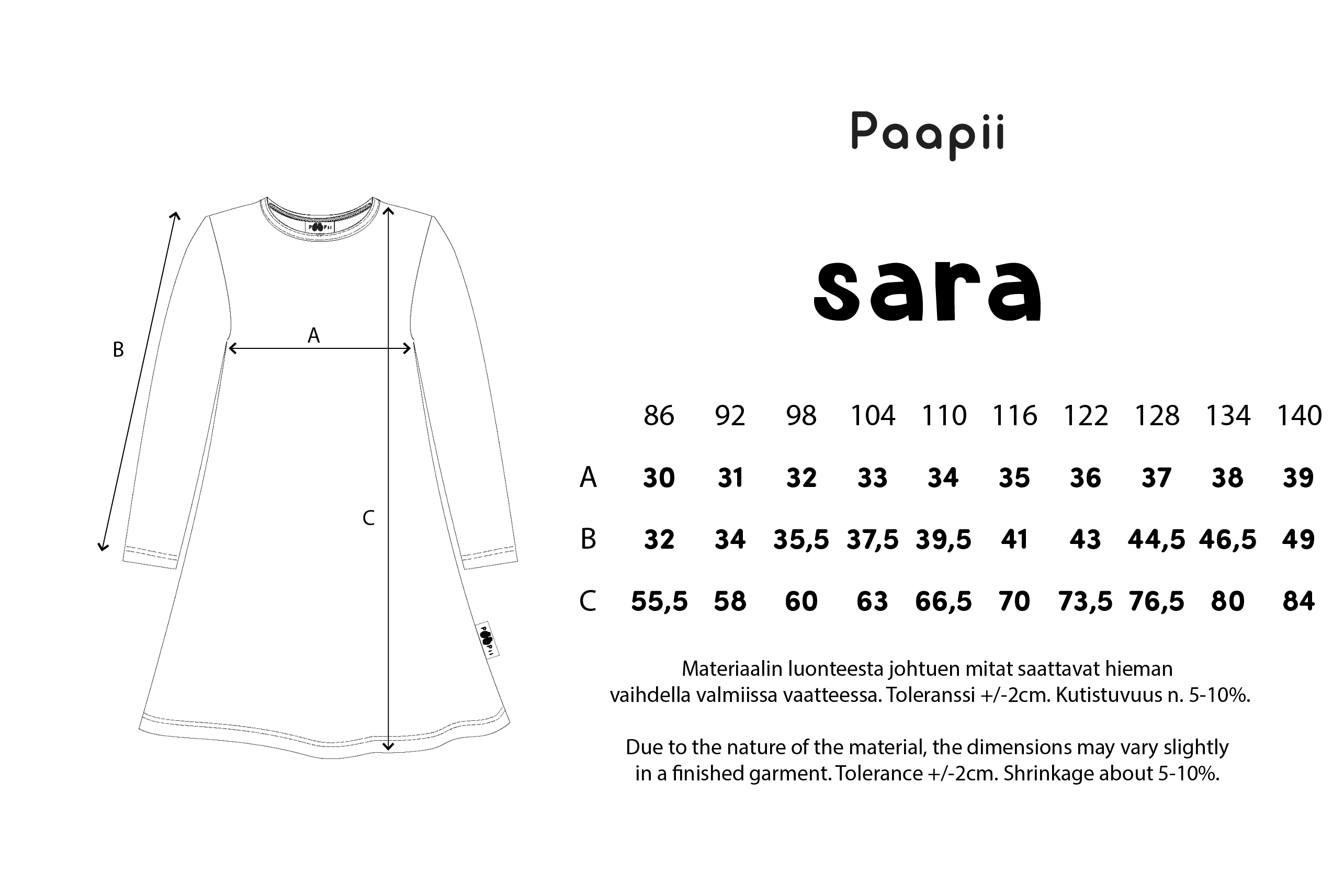 Mittataulukko Mittataulukko