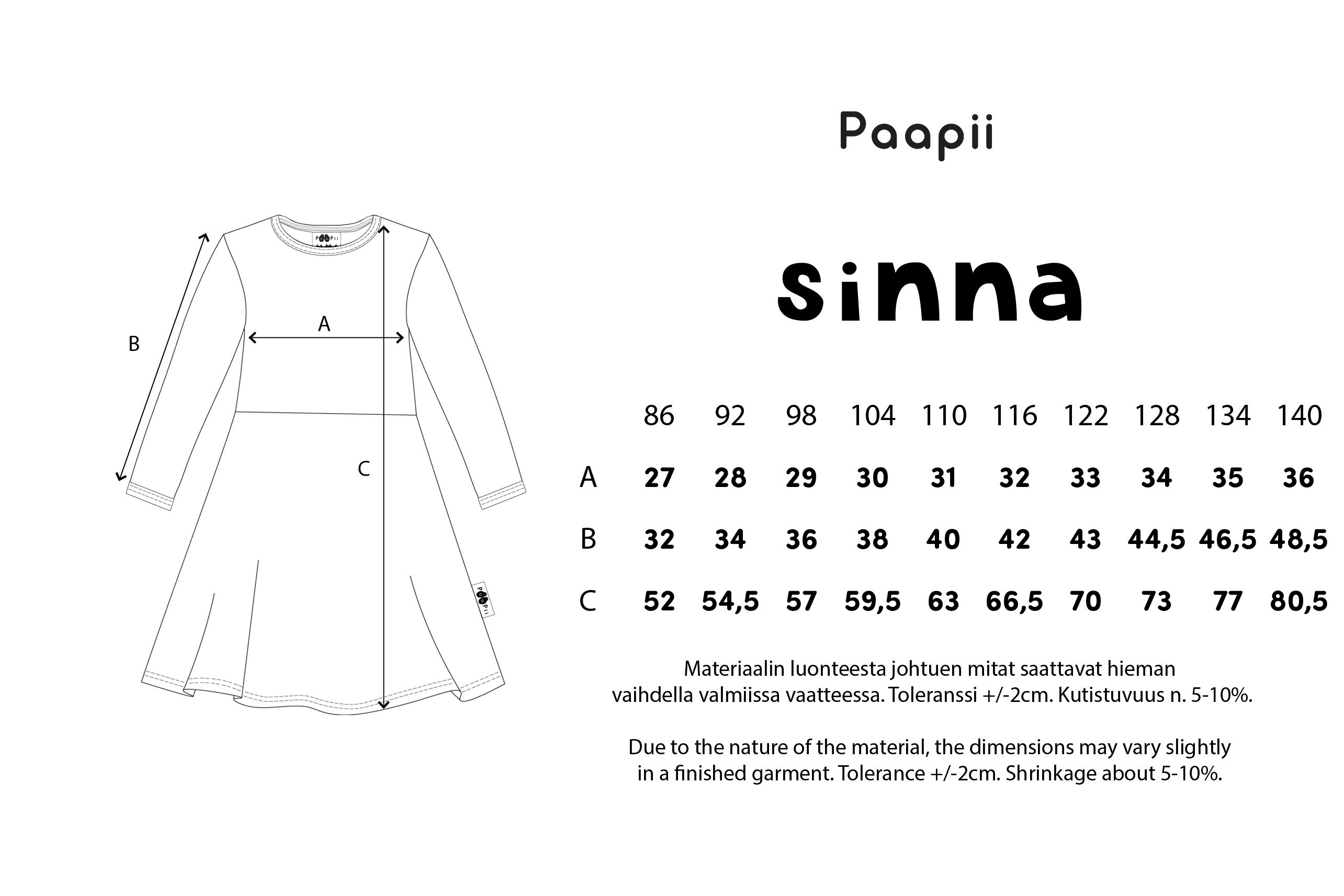 Mittataulukko Mittataulukko