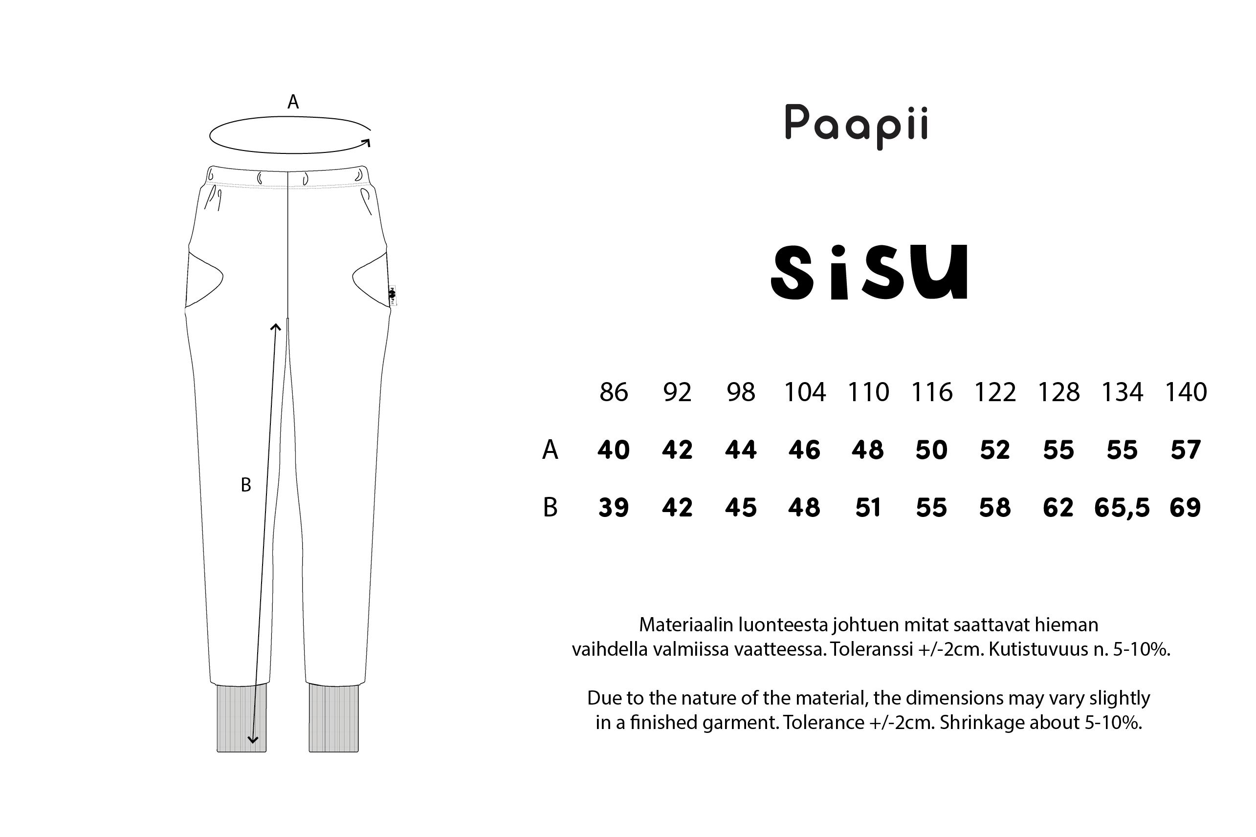 Mittataulukko Mittataulukko