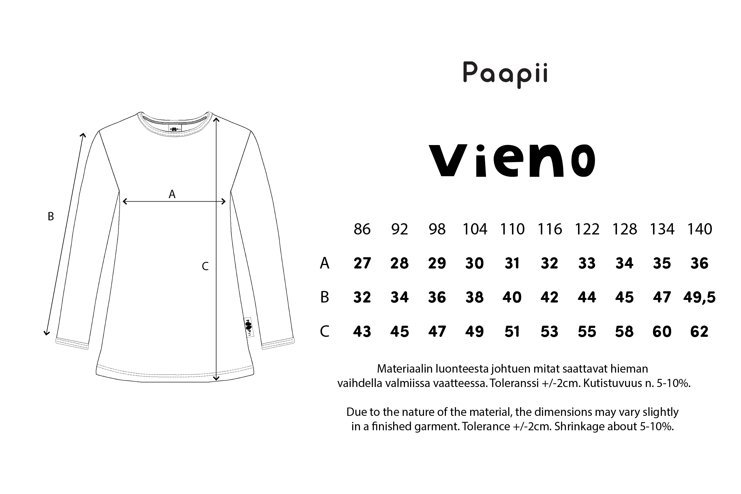 Mittataulukko Mittataulukko